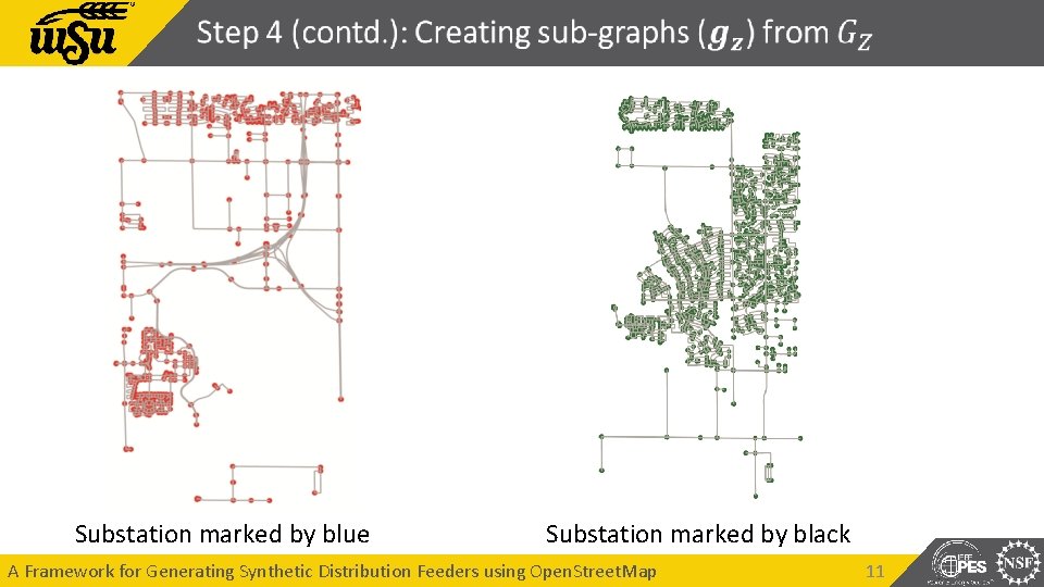 Substation marked by blue Substation marked by black A Framework for Generating Synthetic Distribution Substation marked by blue Substation marked by black A Framework for Generating Synthetic Distribution