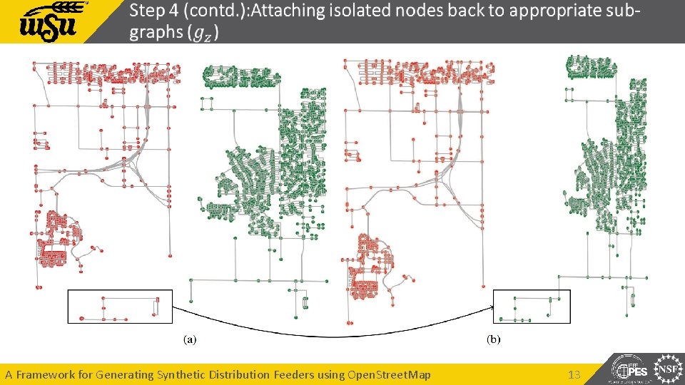A Framework for Generating Synthetic Distribution Feeders using Open. Street. Map 13 A Framework for Generating Synthetic Distribution Feeders using Open. Street. Map 13