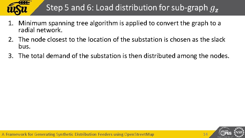 1. Minimum spanning tree algorithm is applied to convert the graph to a radial 1. Minimum spanning tree algorithm is applied to convert the graph to a radial