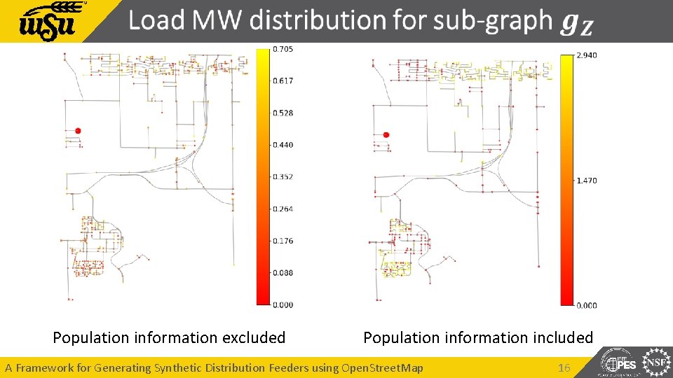 Population information excluded Population information included A Framework for Generating Synthetic Distribution Feeders using Population information excluded Population information included A Framework for Generating Synthetic Distribution Feeders using