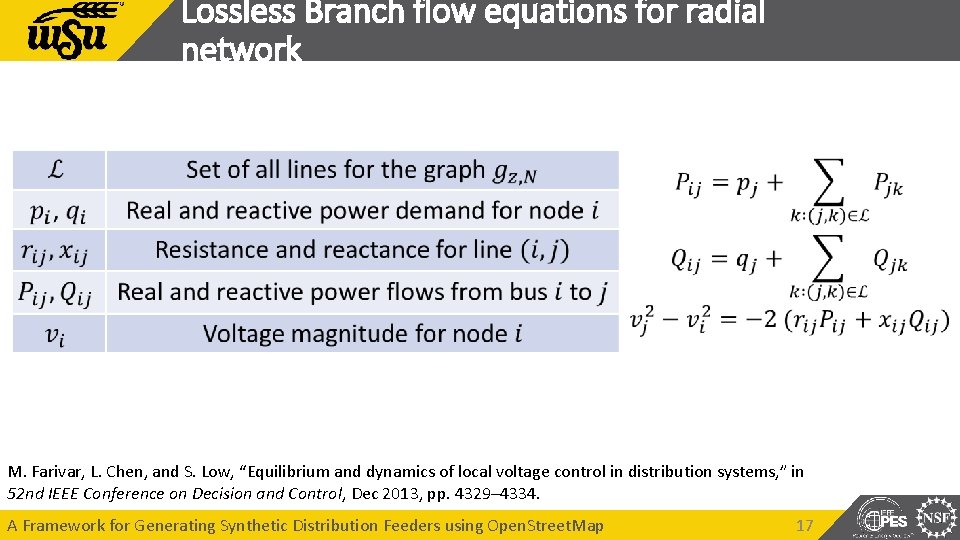 Lossless Branch flow equations for radial network M. Farivar, L. Chen, and S. Low, Lossless Branch flow equations for radial network M. Farivar, L. Chen, and S. Low,