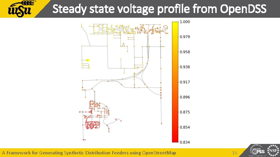 Steady state voltage profile from Open. DSS A Framework for Generating Synthetic Distribution Feeders Steady state voltage profile from Open. DSS A Framework for Generating Synthetic Distribution Feeders