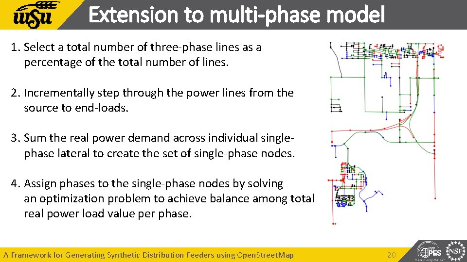 Extension to multi-phase model 1. Select a total number of three-phase lines as a Extension to multi-phase model 1. Select a total number of three-phase lines as a
