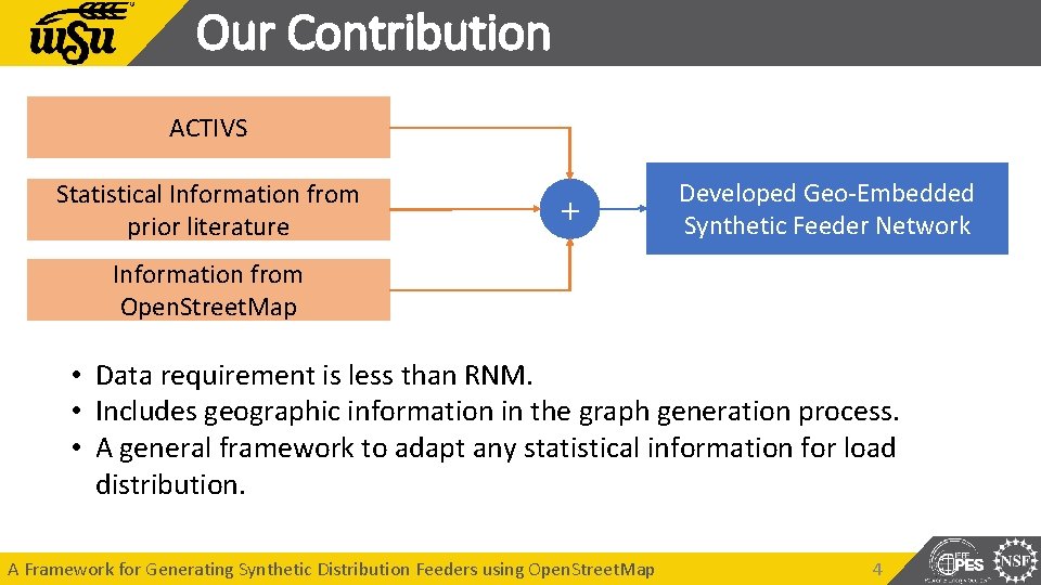 Our Contribution ACTIVS Statistical Information from prior literature + Developed Geo-Embedded Synthetic Feeder Network Our Contribution ACTIVS Statistical Information from prior literature + Developed Geo-Embedded Synthetic Feeder Network