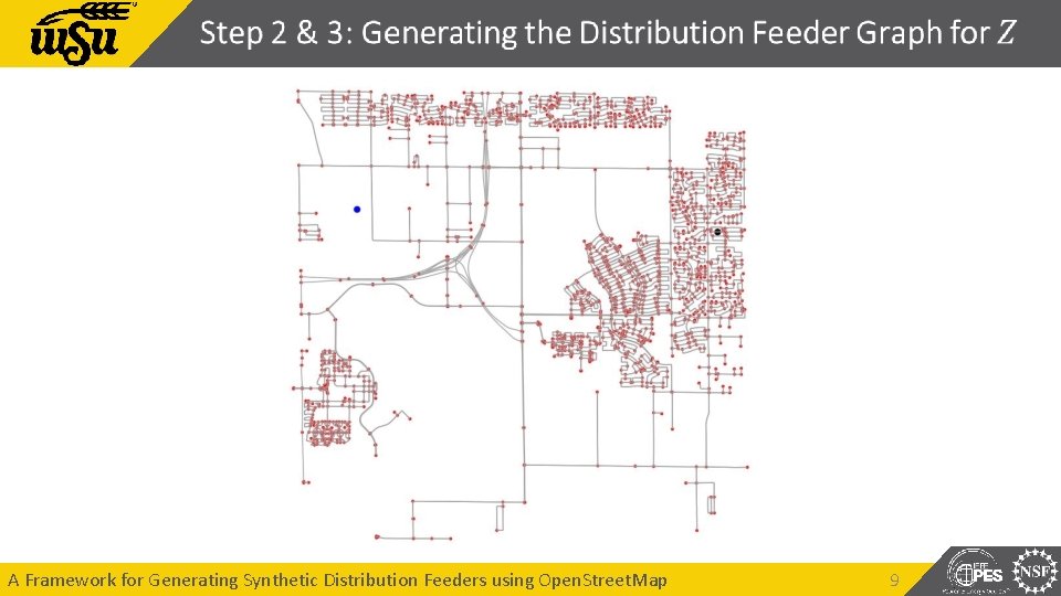 A Framework for Generating Synthetic Distribution Feeders using Open. Street. Map 9 A Framework for Generating Synthetic Distribution Feeders using Open. Street. Map 9
