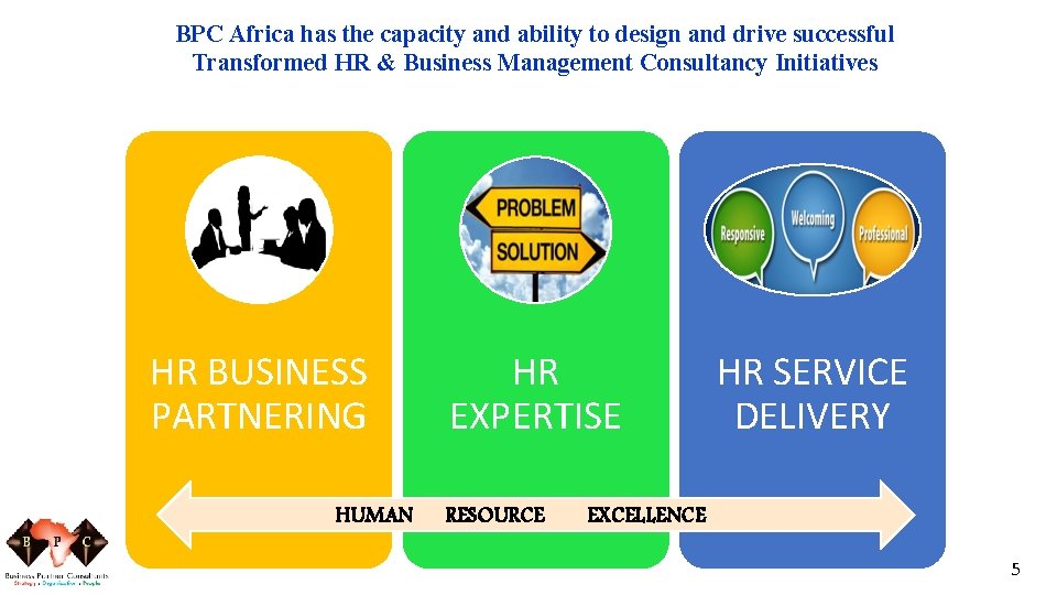 BPC Africa has the capacity and ability to design and drive successful Transformed HR