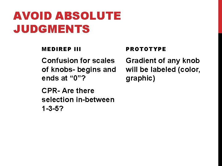 AVOID ABSOLUTE JUDGMENTS MEDIREP III PROTOTYPE Confusion for scales of knobs- begins and ends