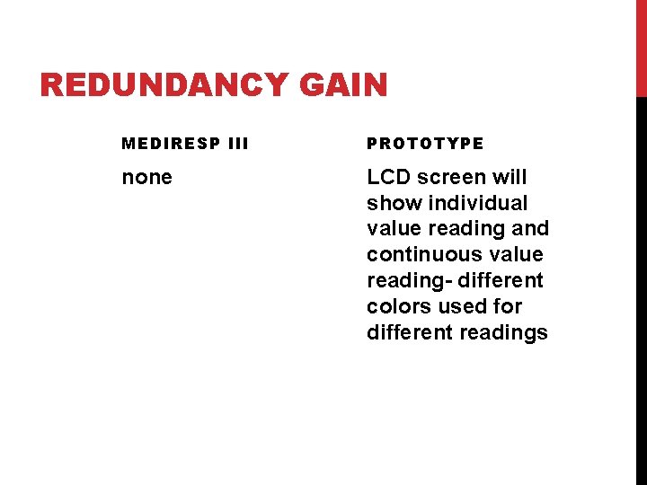 REDUNDANCY GAIN MEDIRESP III PROTOTYPE none LCD screen will show individual value reading and