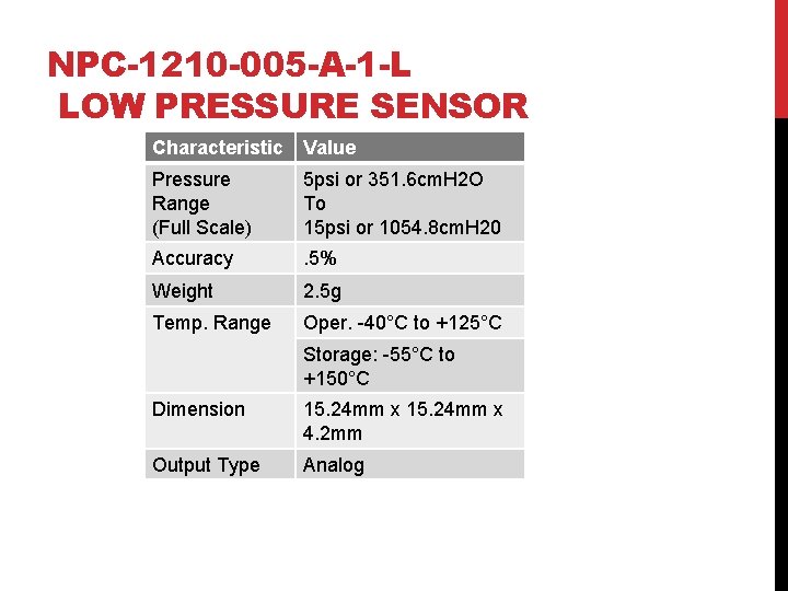 NPC-1210 -005 -A-1 -L LOW PRESSURE SENSOR Characteristic Value Pressure Range (Full Scale) 5