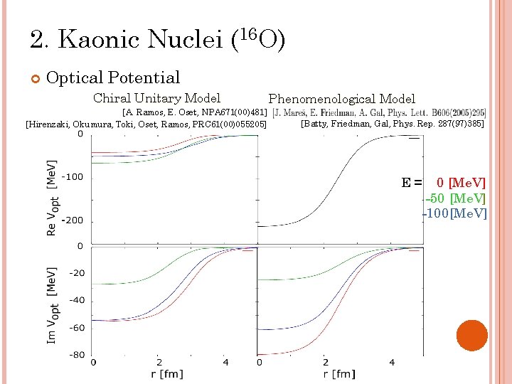 2. Kaonic Nuclei (16 O) Optical Potential Chiral Unitary Model [A. Ramos, E. Oset,