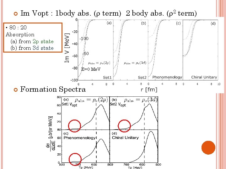  Im Vopt : 1 body abs. (r term) 2 body abs. (r 2