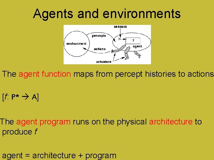 Agents and environments The agent function maps from percept histories to actions: [f: P*