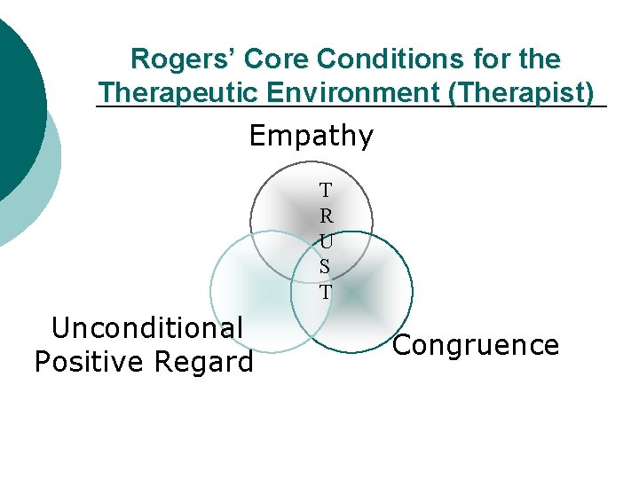 Rogers’ Core Conditions for the Therapeutic Environment (Therapist) Empathy T R U S T