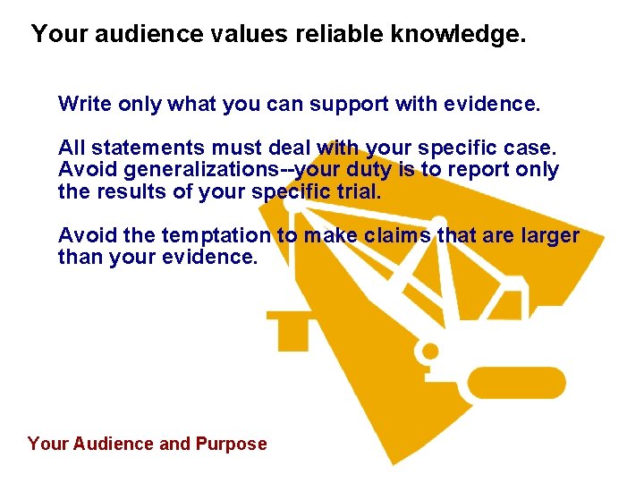 Your audience values reliable knowledge. Write only what you can support with evidence. All