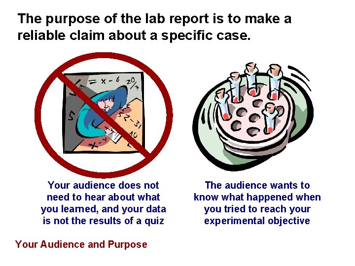 The purpose of the lab report is to make a reliable claim about a