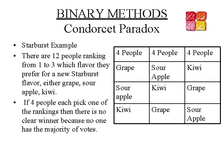 BINARY METHODS Condorcet Paradox • Starburst Example • There are 12 people ranking from