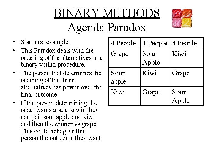 BINARY METHODS Agenda Paradox • Starburst example. • This Paradox deals with the ordering