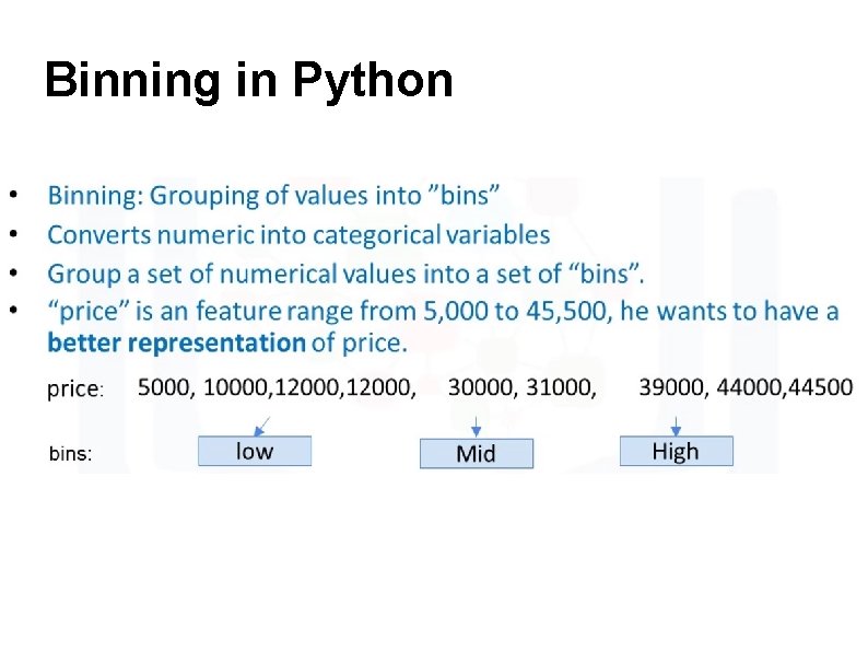 Binning in Python Binning in Python