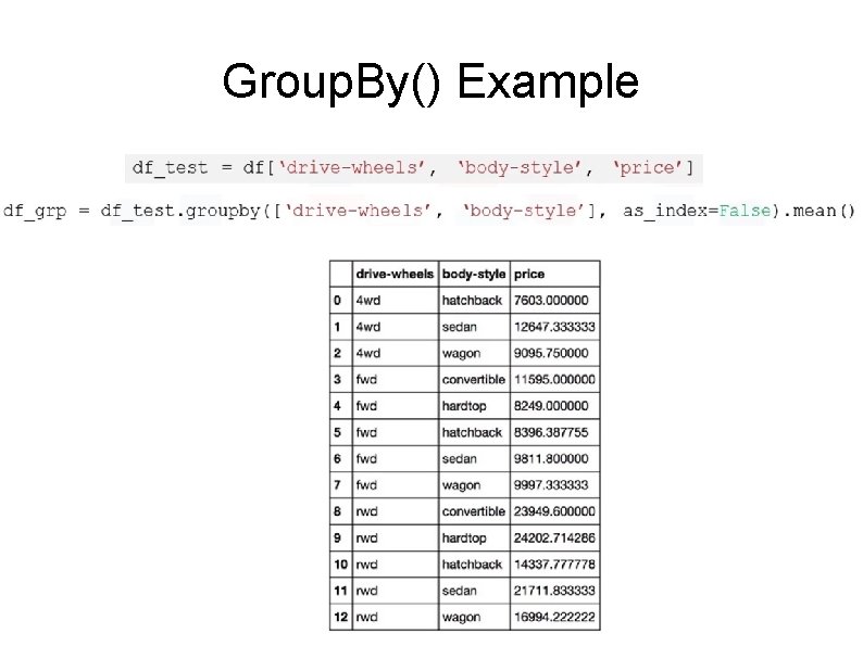 Group. By() Example Group. By() Example