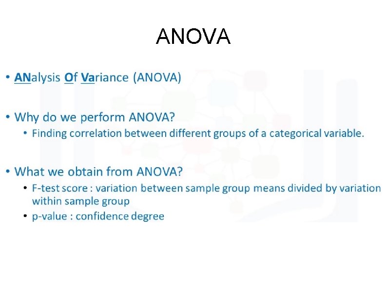 ANOVA ANOVA
