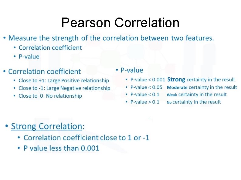 Pearson Correlation Pearson Correlation