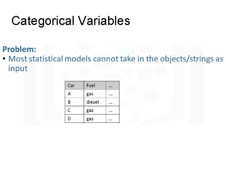 Categorical Variables Categorical Variables
