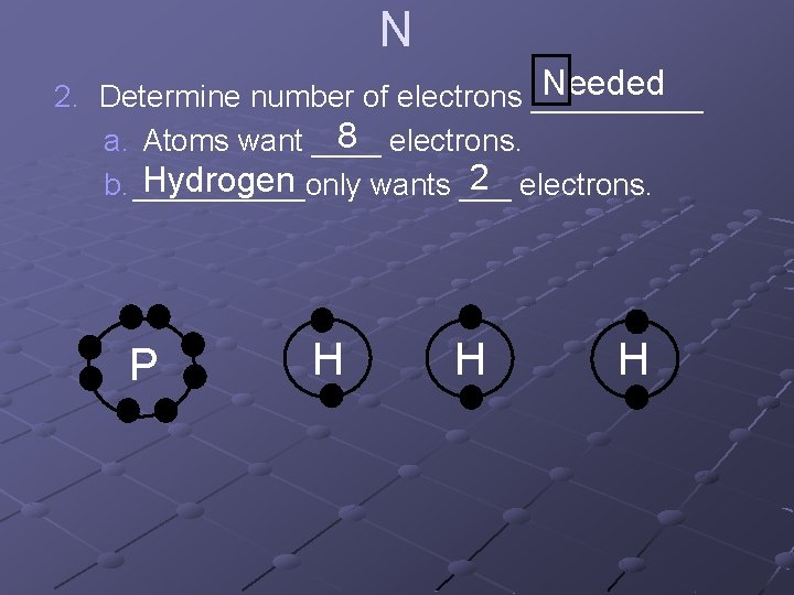 N Needed 2. Determine number of electrons _____ 8 electrons. a. Atoms want ____