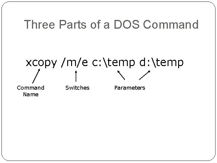 Three Parts of a DOS Command xcopy /m/e c: temp d: temp Command Name