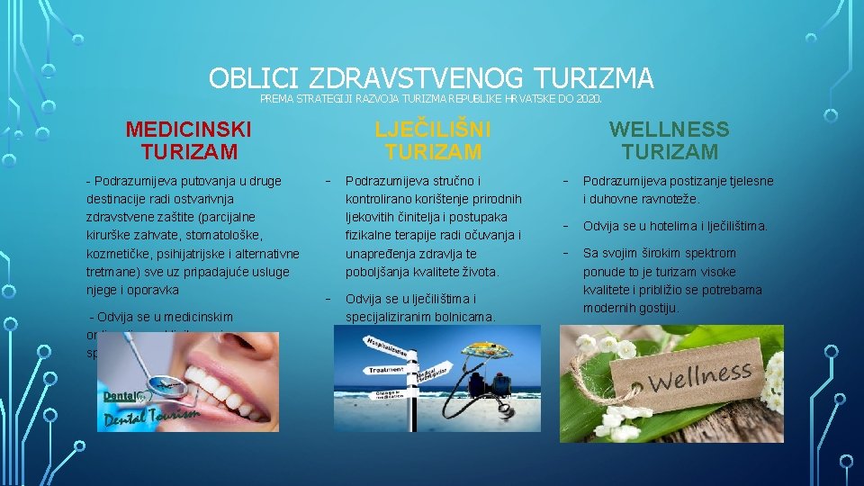 OBLICI ZDRAVSTVENOG TURIZMA PREMA STRATEGIJI RAZVOJA TURIZMA REPUBLIKE HRVATSKE DO 2020. MEDICINSKI TURIZAM -