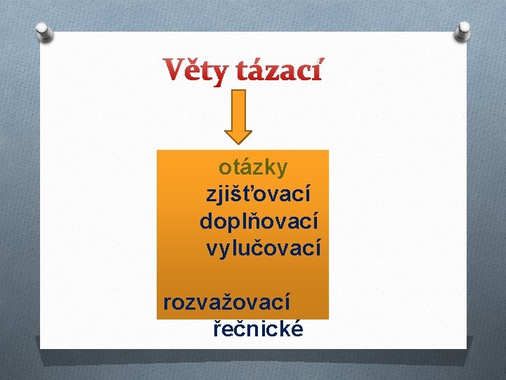 Věty tázací otázky zjišťovací doplňovací vylučovací rozvažovací řečnické 