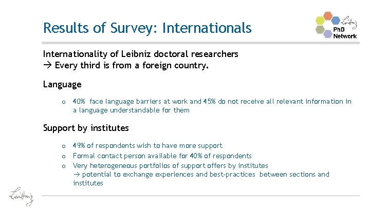 Results of Survey: Internationals Internationality of Leibniz doctoral researchers Every third is from a