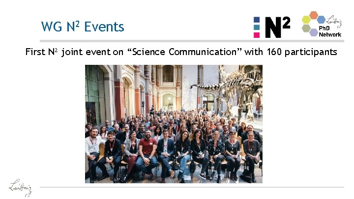 WG N 2 Events First N² joint event on “Science Communication” with 160 participants