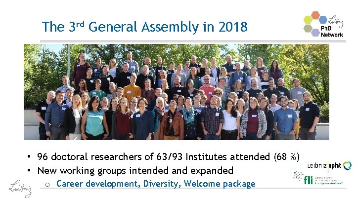 The 3 rd General Assembly in 2018 • 96 doctoral researchers of 63/93 Institutes