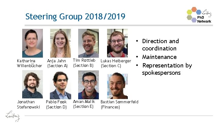 Steering Group 2018/2019 • Direction and coordination • Maintenance • Representation by spokespersons Katharina