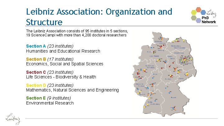 Leibniz Association: Organization and Structure The Leibniz Association consists of 95 institutes in 5
