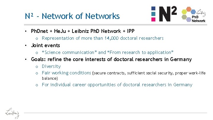 N² - Network of Networks • Ph. Dnet + He. Ju + Leibniz Ph.