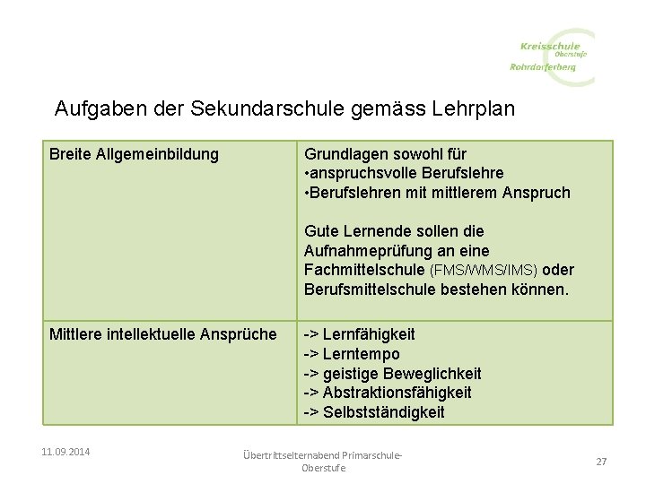 Aufgaben der Sekundarschule gemäss Lehrplan Breite Allgemeinbildung Grundlagen sowohl für • anspruchsvolle Berufslehre •