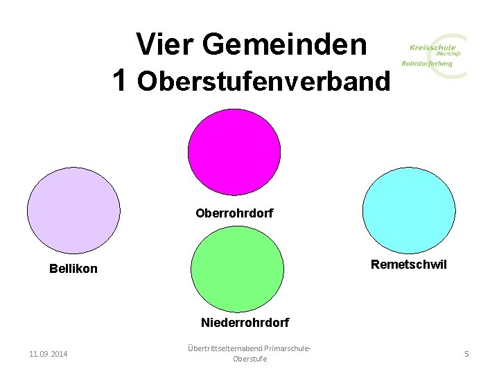 Vier Gemeinden 1 Oberstufenverband Oberrohrdorf Remetschwil Bellikon Niederrohrdorf 11. 09. 2014 Übertrittselternabend Primarschule. Oberstufe