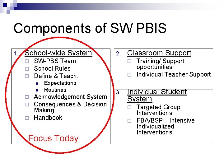 Components of SW PBIS 1. School-wide System ¨ ¨ ¨ 2. SW-PBS Team School