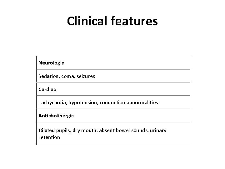 Clinical features Neurologic Sedation, coma, seizures Cardiac Tachycardia, hypotension, conduction abnormalities Anticholinergic Dilated pupils,