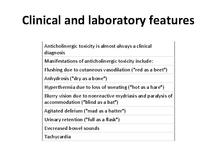 Clinical and laboratory features Anticholinergic toxicity is almost always a clinical diagnosis Manifestations of