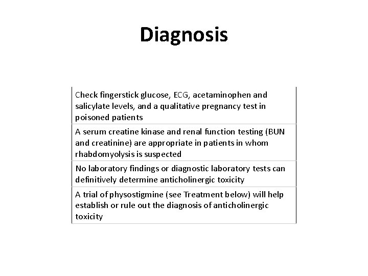 Diagnosis Check fingerstick glucose, ECG, acetaminophen and salicylate levels, and a qualitative pregnancy test