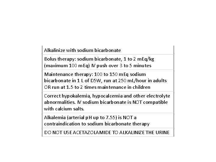 Alkalinize with sodium bicarbonate Bolus therapy: sodium bicarbonate, 1 to 2 m. Eq/kg (maximum