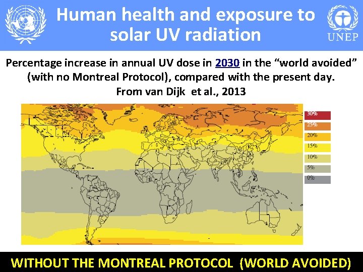 Human health and exposure to solar UV radiation Percentage increase in annual UV dose