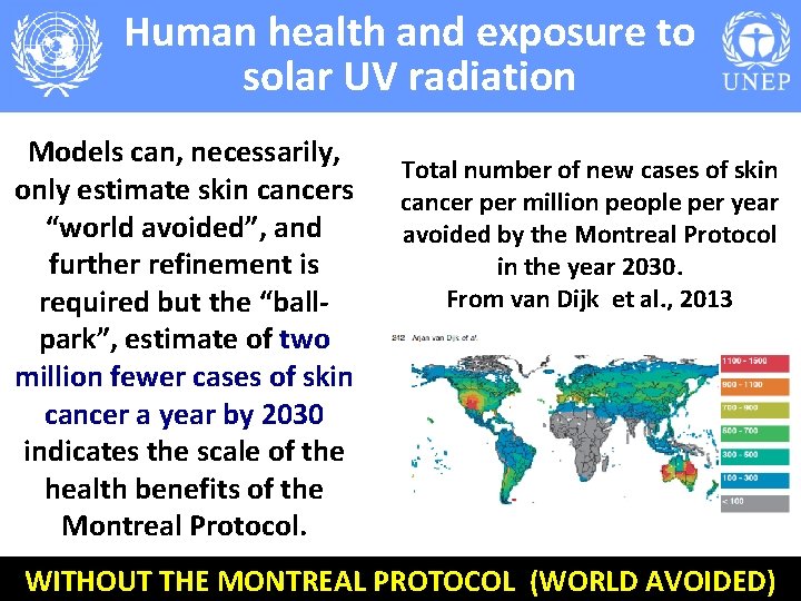 Human health and exposure to solar UV radiation Models can, necessarily, only estimate skin
