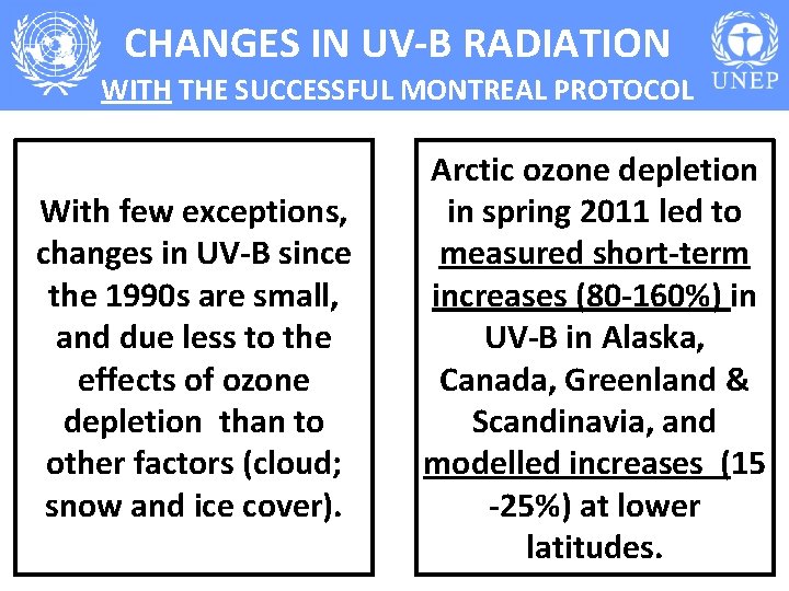CHANGES IN UV-B RADIATION WITH THE SUCCESSFUL MONTREAL PROTOCOL With few exceptions, changes in