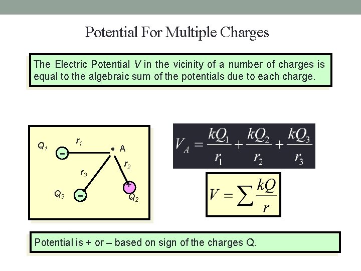 Potential For Multiple Charges The Electric Potential V in the vicinity of a number