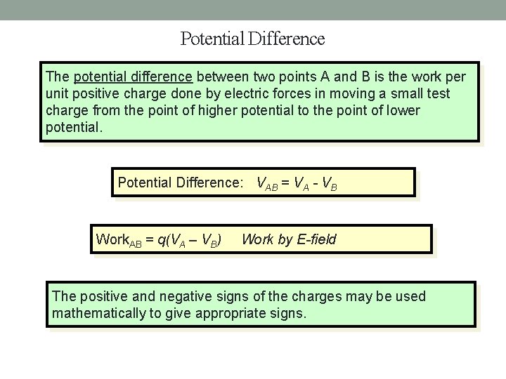 Potential Difference The potential difference between two points A and B is the work