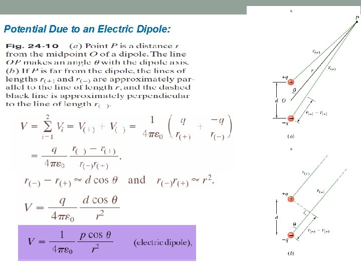 Potential Due to an Electric Dipole: 