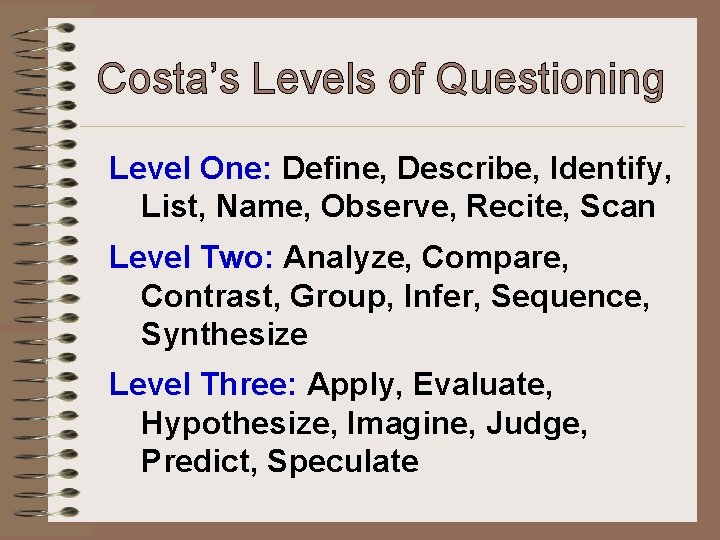 Costa’s Levels of Questioning Level One: Define, Describe, Identify, List, Name, Observe, Recite, Scan